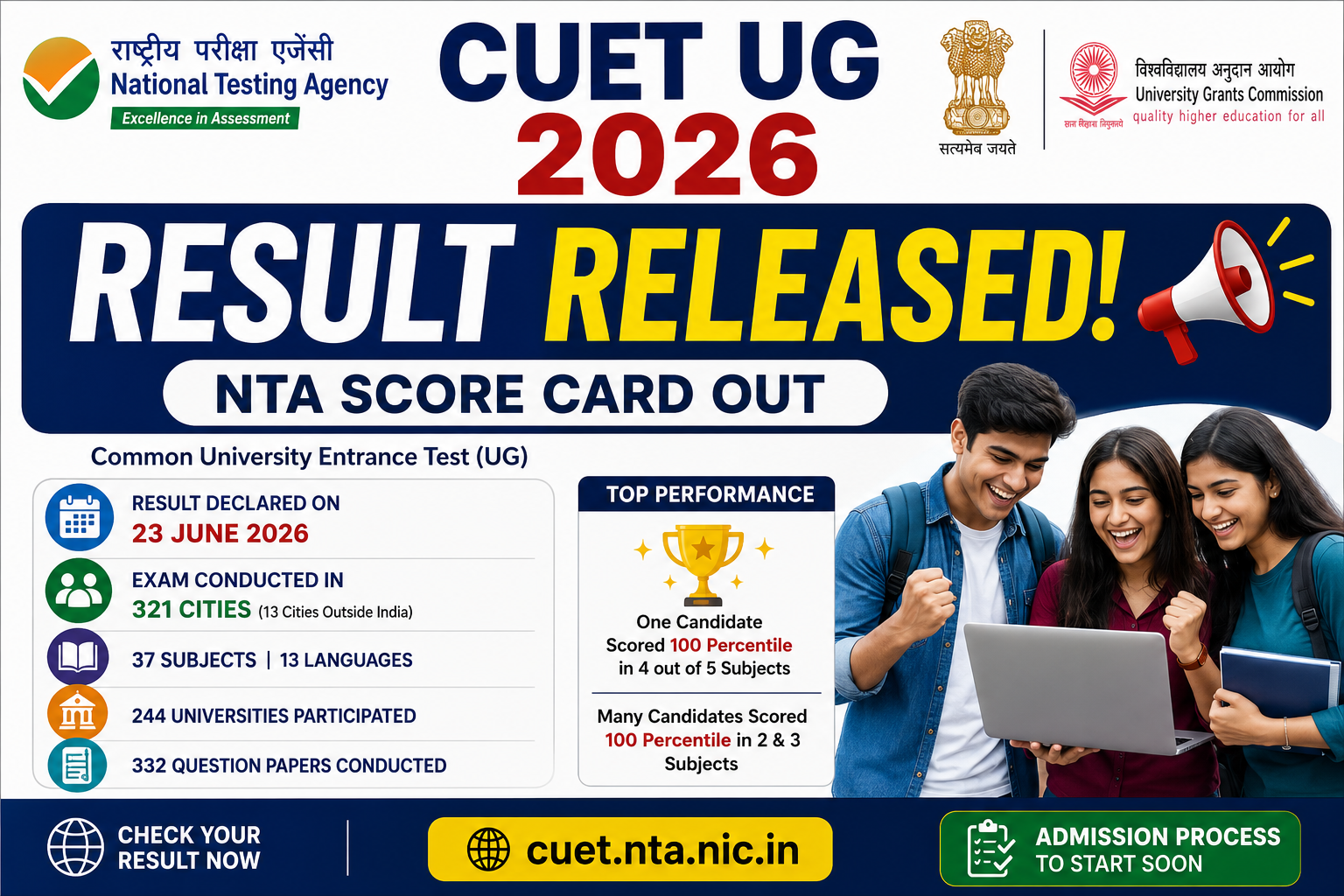 CUET UG Result 2026