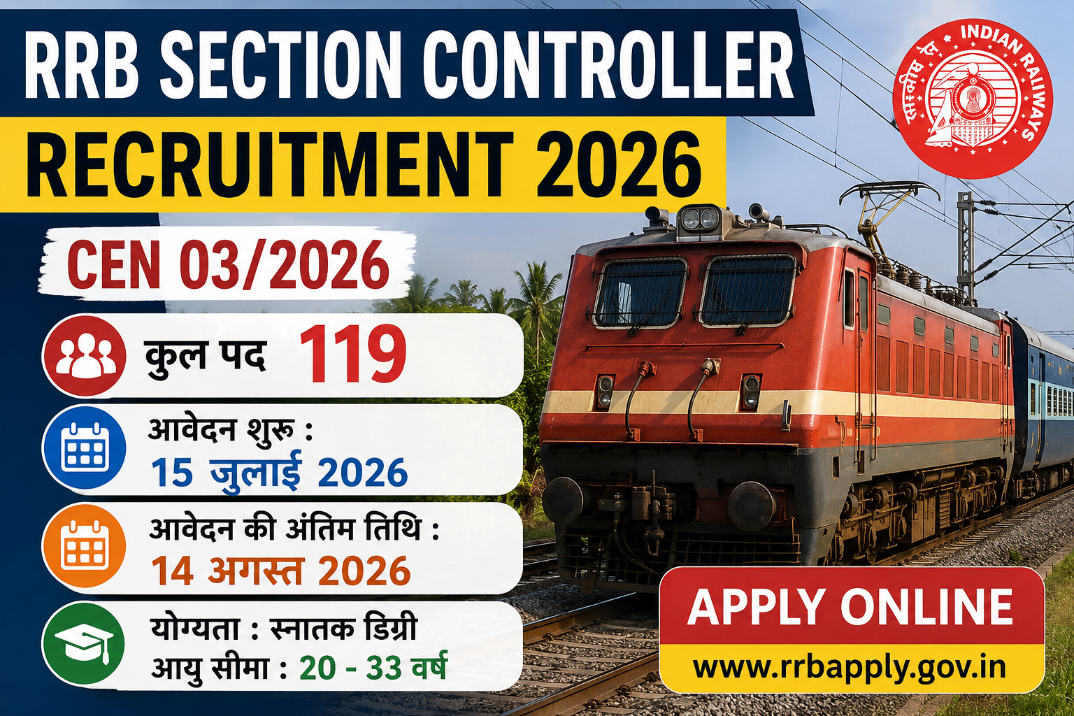 RRB Section Controller Recruitment 2026