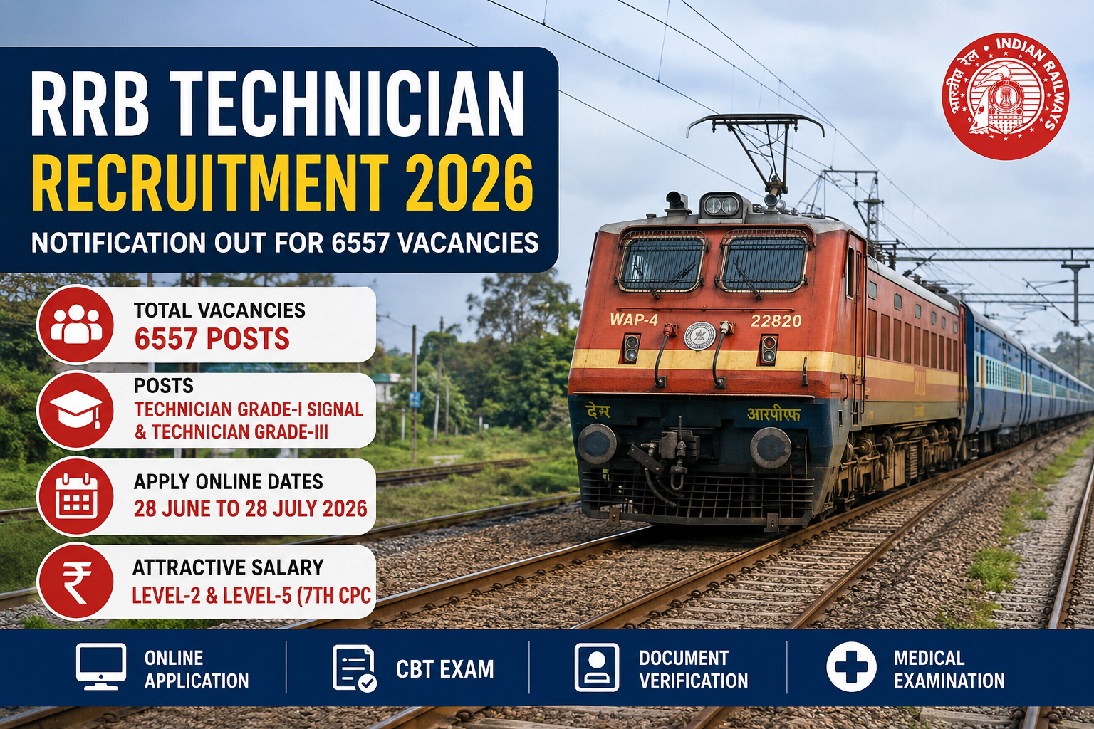 RRB Technician Recruitment 2026 Notification