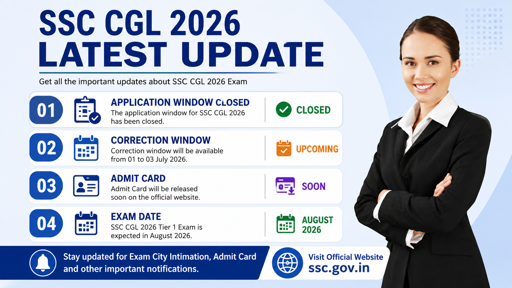 SSC CGL 2026 Application Form Reopened