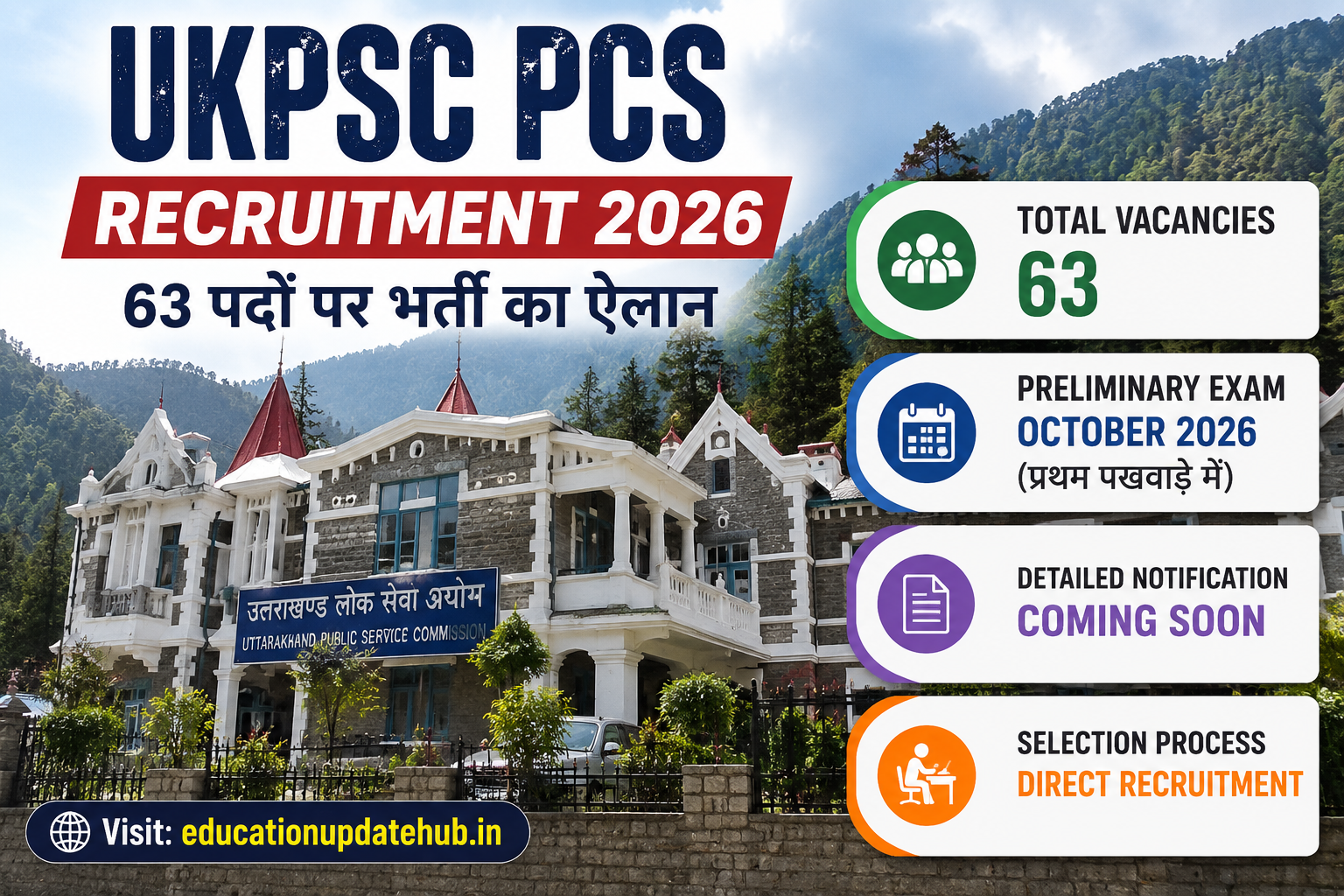UKPSC PCS Recruitment 2026