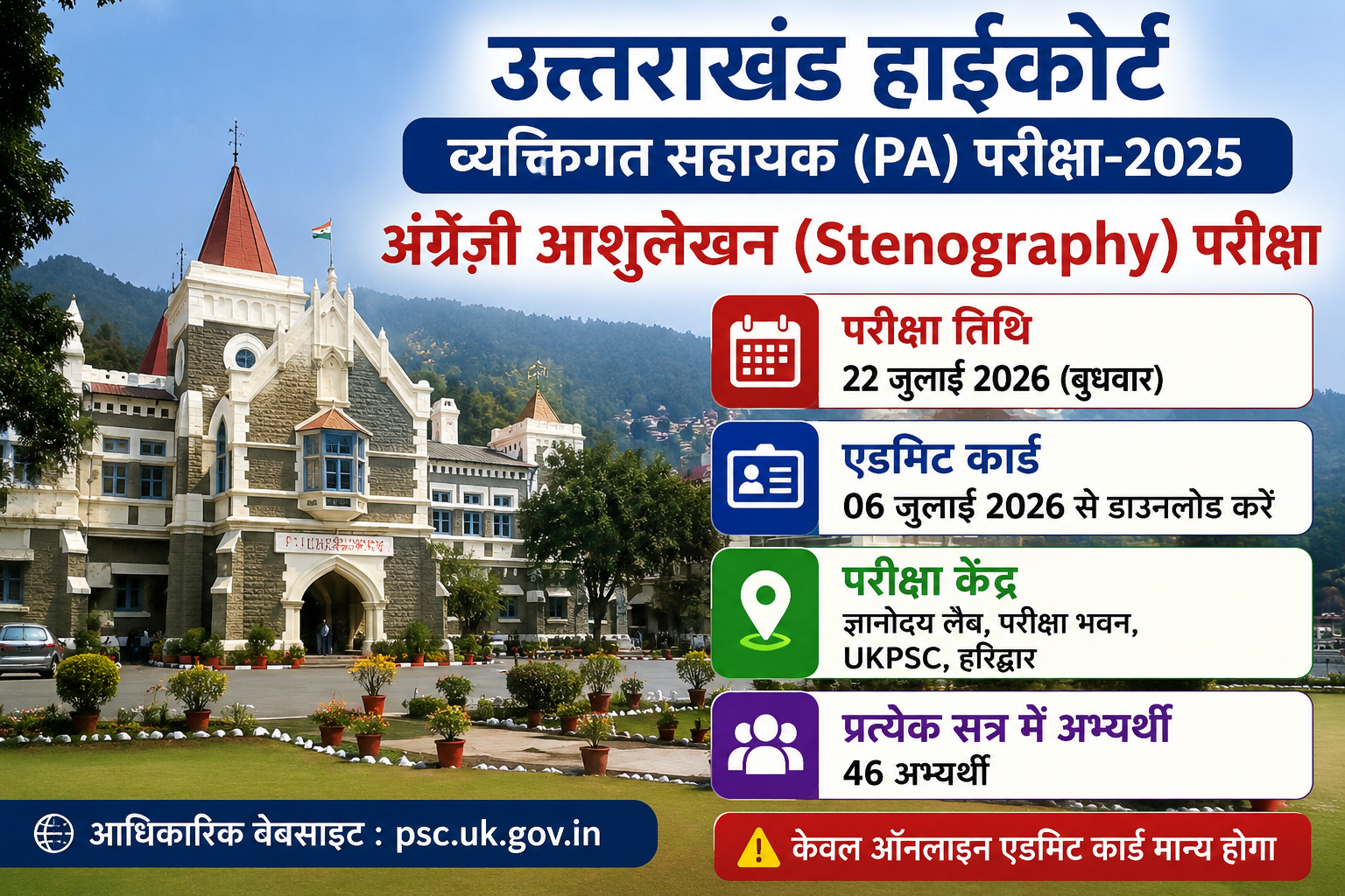 Uttarakhand High Court PA Stenography Exam 2025